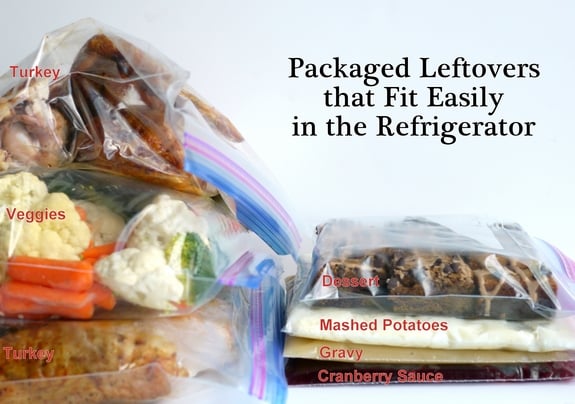 How to Package Thanksgiving Leftovers 7