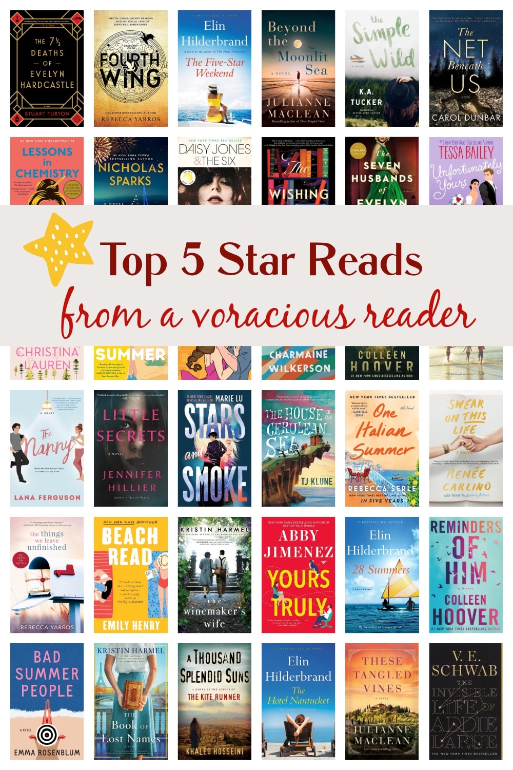 In the past sixteen months, I've devoured over ninety books spanning various genres. These are my absolute favorites, all deserving of a solid five-star rating. I highly recommend them to you and hope you find a few you love just as much. via @cmpollak1
