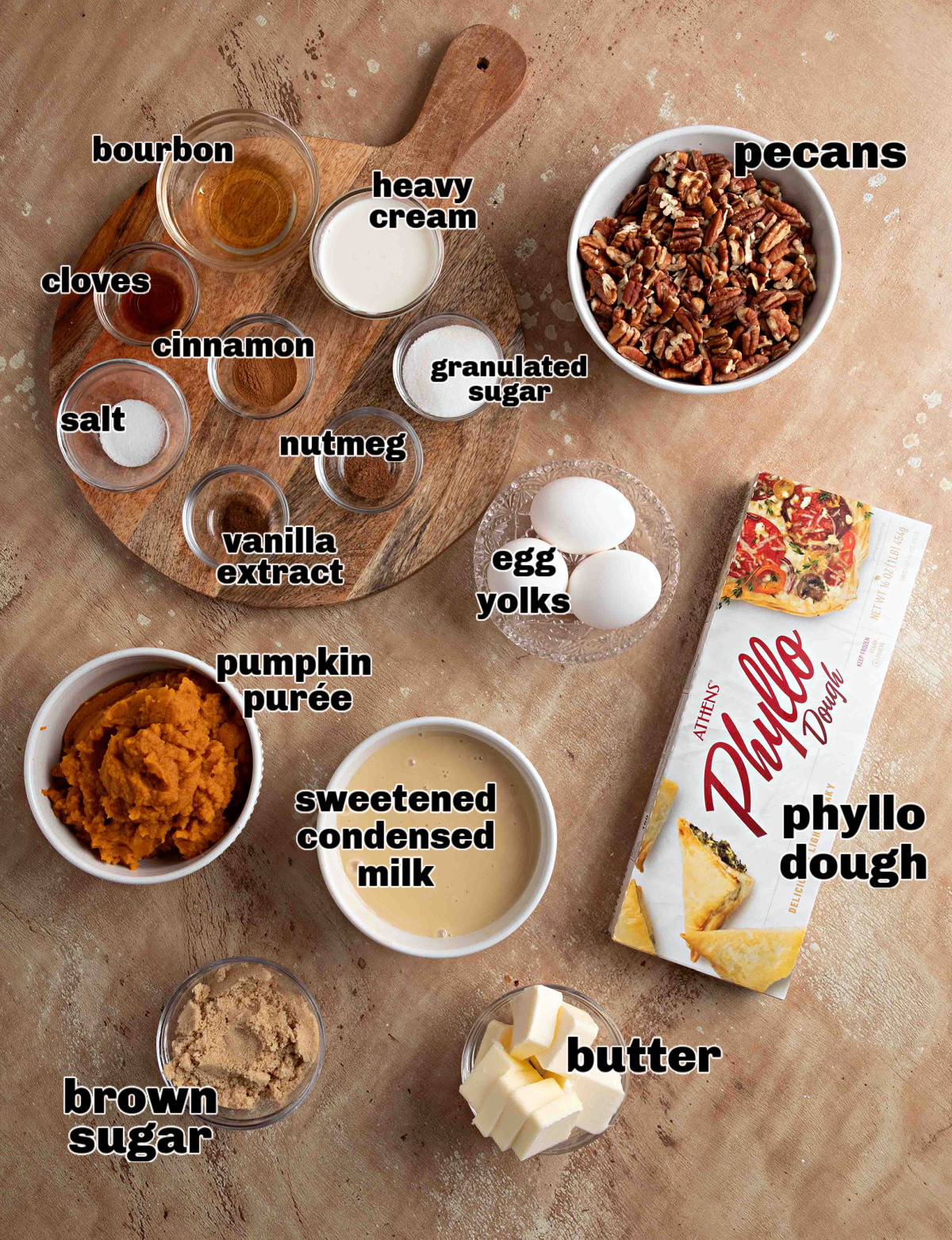 Labeled overhead shot of the ingredients for pumpkin praline pie, including pumpkin pur&eacute;e, sweetened condensed milk, brown sugar, pecans, phyllo dough, butter, egg yolks, heavy cream, bourbon, cinnamon, nutmeg, cloves, salt, granulated sugar, and vanilla extract arranged on a beige surface.