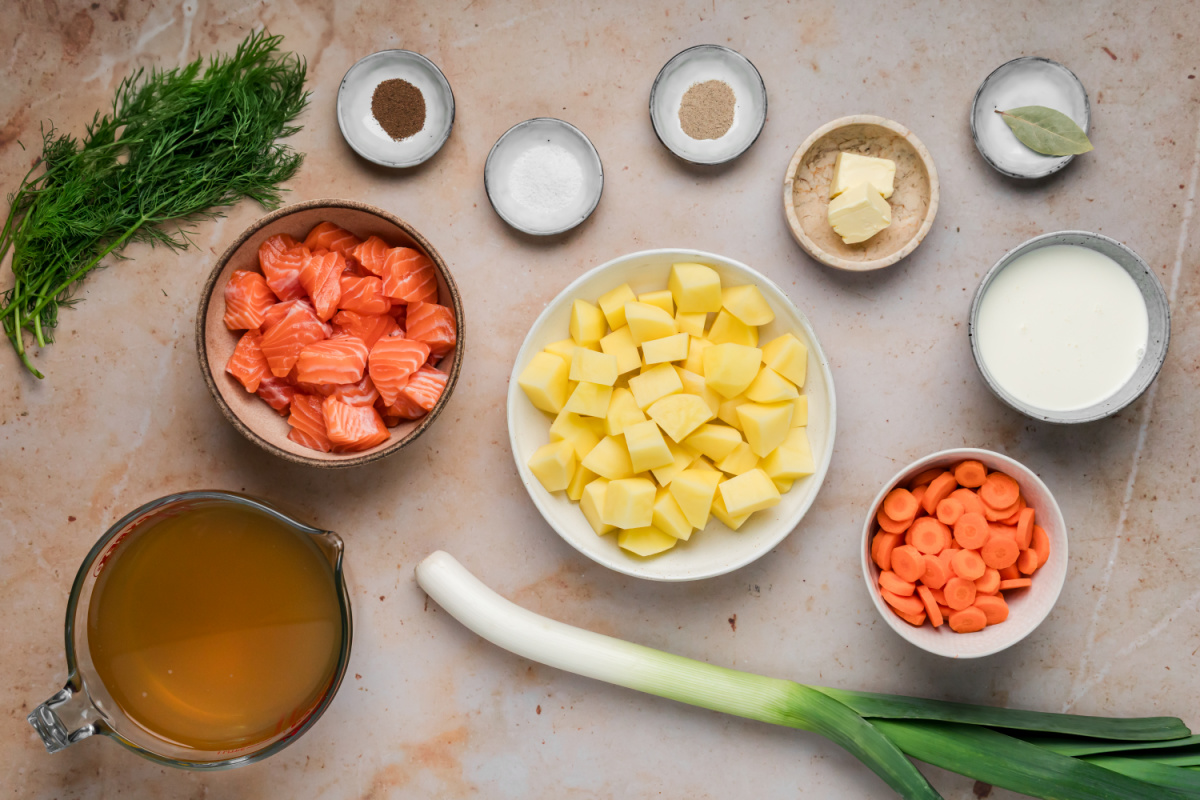 Ingredients for Finnish salmon soup including salmon, potatoes, leeks, carrots, dill, heavy cream, fish stock and seasonings.